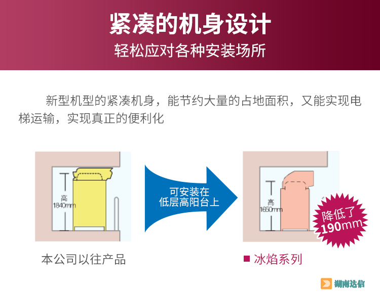 三菱电机家用中央空调冰焰系列紧凑的机身设计