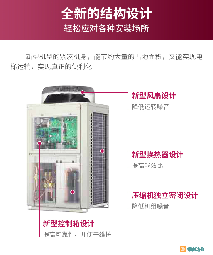 三菱电机家用中央空调冰焰系列全新的结构设计