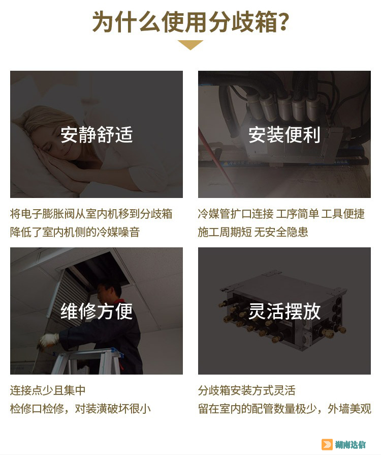 三菱电机中央空调菱耀系列为什么使用分歧箱