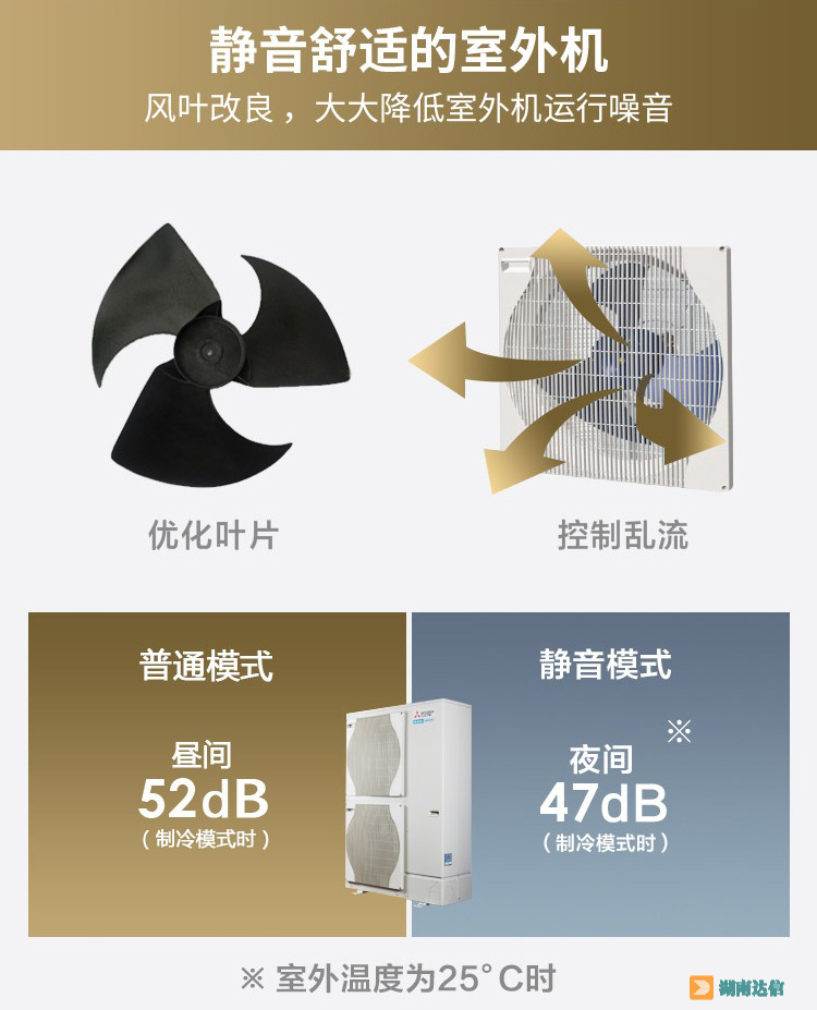 三菱电机中央空调菱耀系列静音舒适的室外机