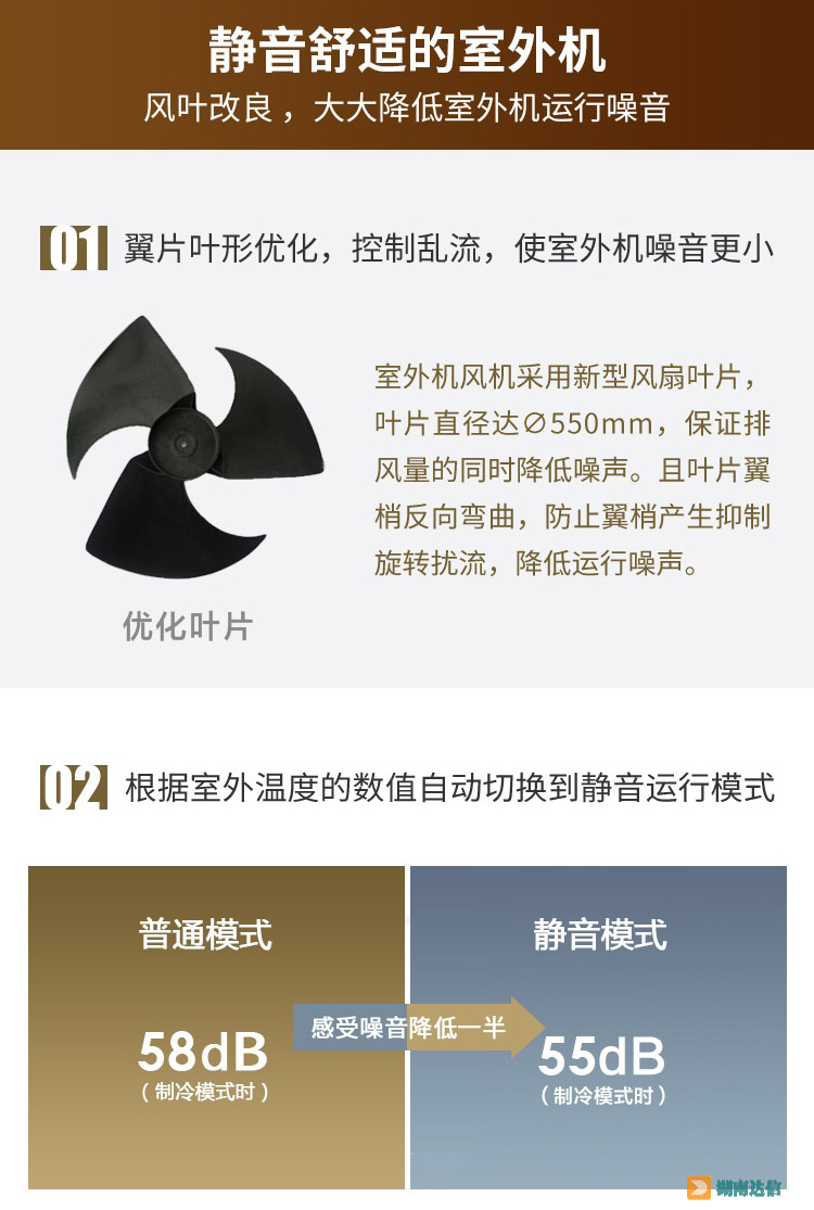 三菱电机中央空调小冰焰系列静音舒适的室外机