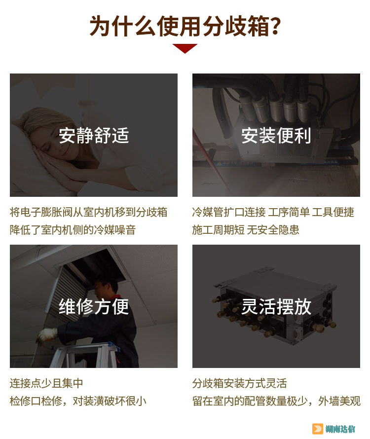 三菱电机中央空调小冰焰系列为什么使用分歧箱