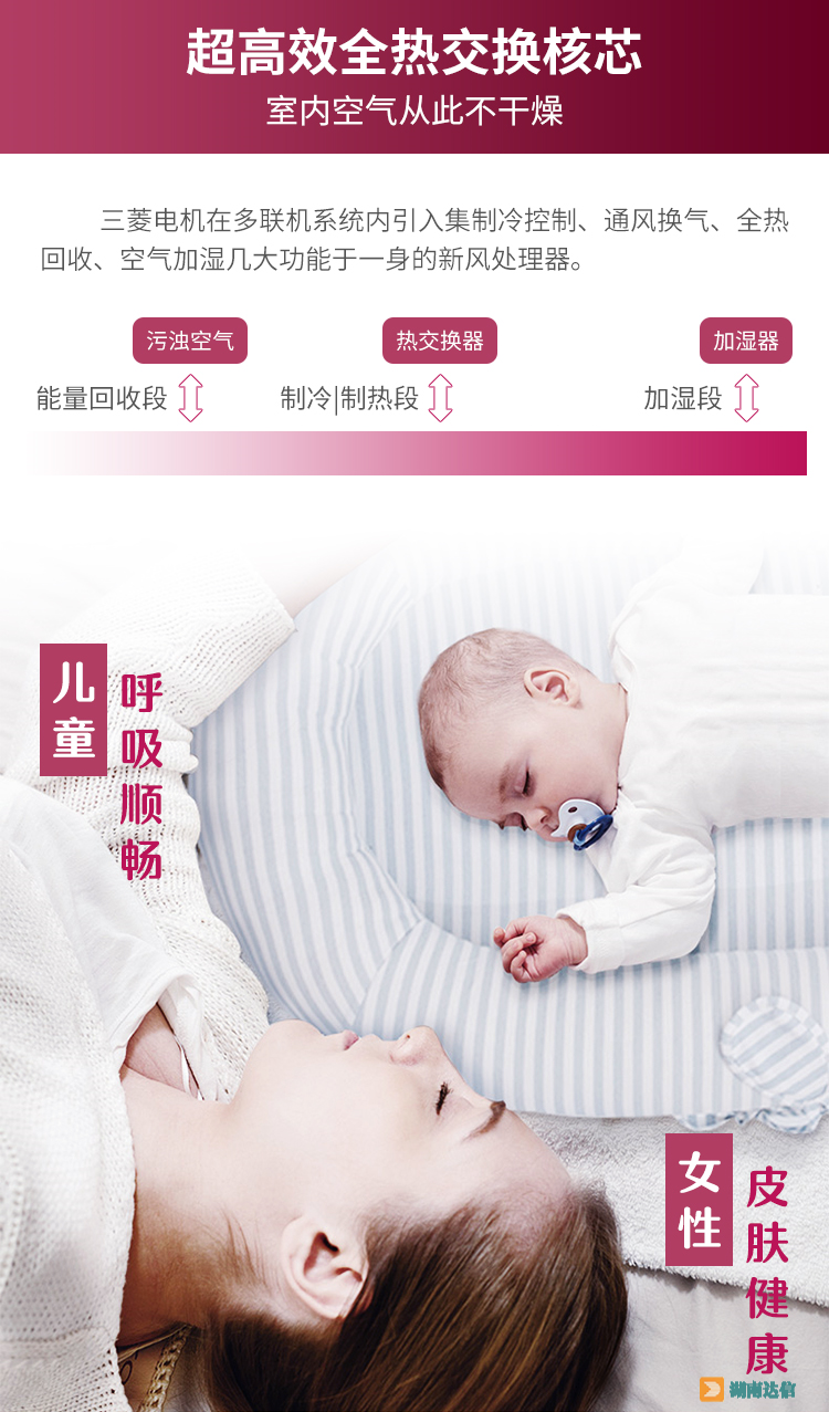 三菱电机家用中央空调冰焰系列超高效全热交换核心